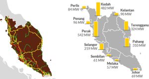 malaysia-mybest-fig-1